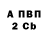 ГАШ Ice-O-Lator dee shaw